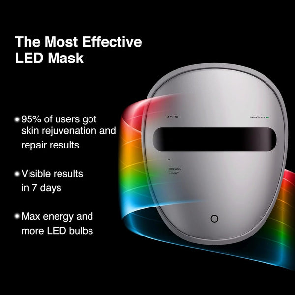 Glow Facial Mask